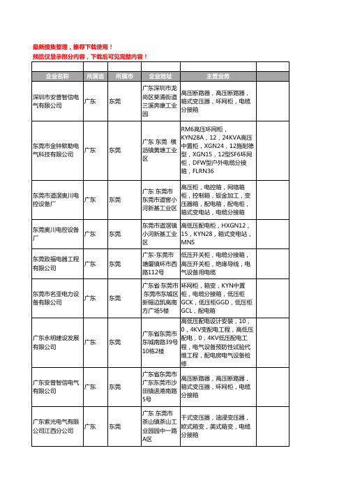 新版广东省东莞电缆分接箱工商企业公司商家名录名单联系方式大全14家