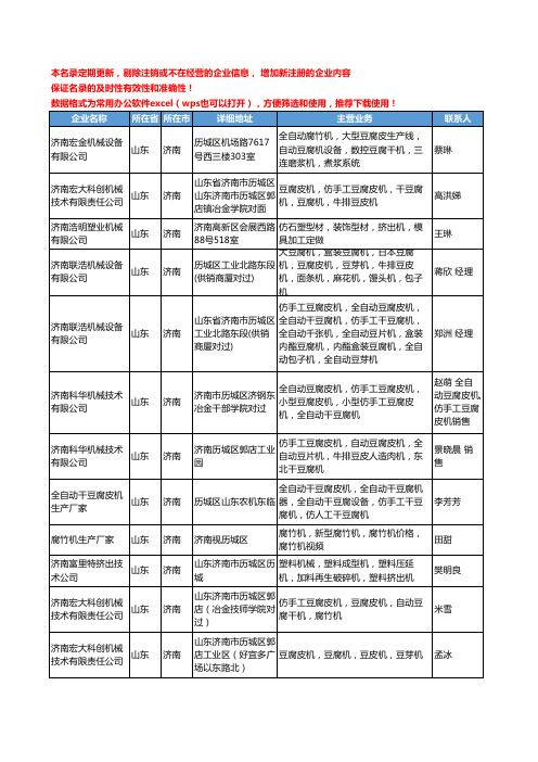 2020新版山东省豆制品设备工商企业公司名录名单黄页联系方式大全45家