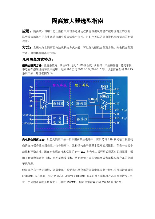 IPO隔离放大器选型及应用