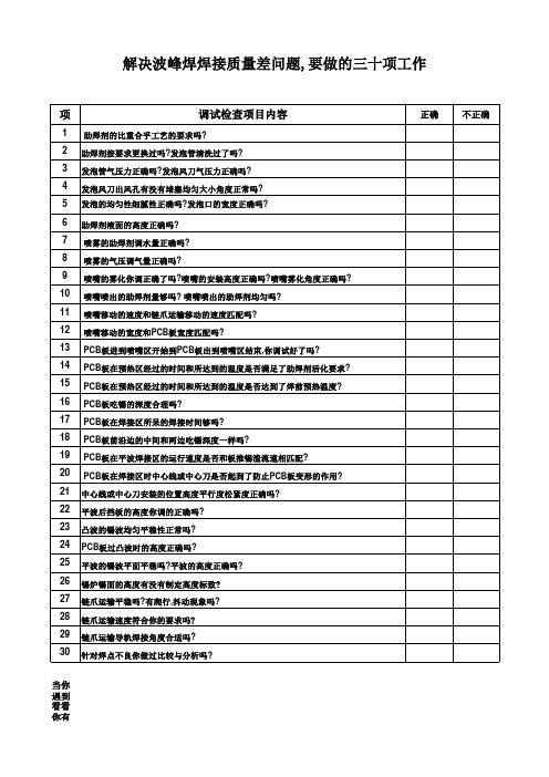 解决波峰焊接质量差问题.要做的三十项工作