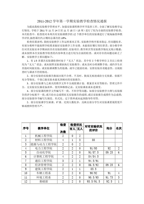 2011实验教学检查总结