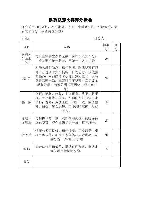 队列队形比赛评分标准