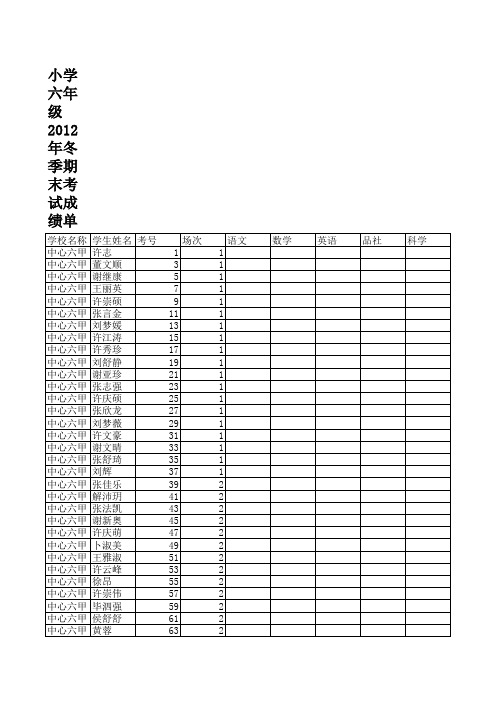 小学六年级2012年冬季期末考试成绩单