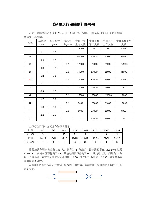 2014年列车运行图编制任务书-