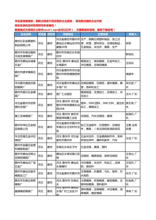 2020新版河北省廊坊压铸模具工商企业公司名录名单黄页大全46家