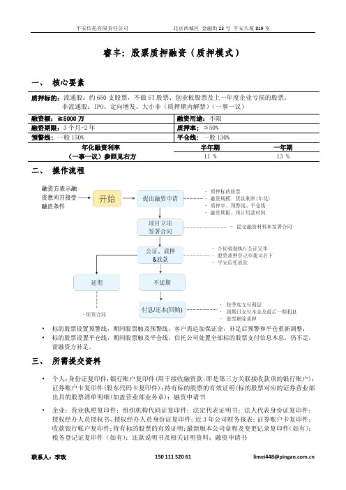 平安信托股票质押融资总介绍