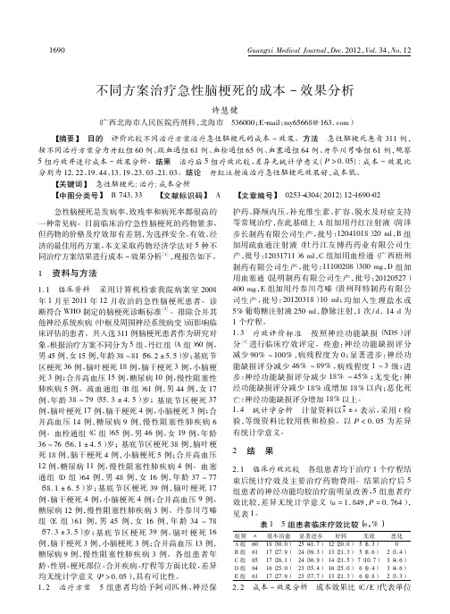 不同方案治疗急性脑梗死的成本_效果分析