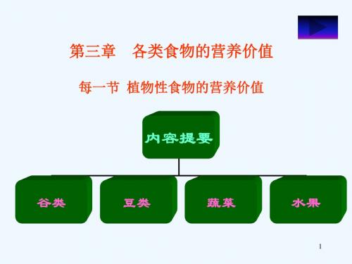 第三章 各类食物的营养价值营养与膳食指导课件