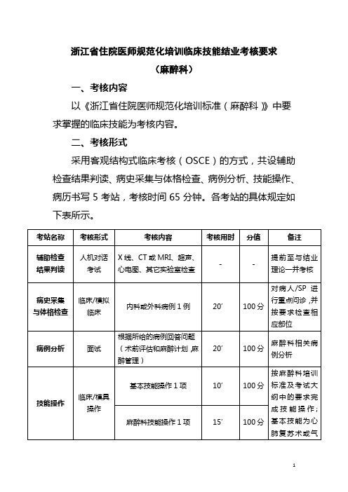 浙江省住院医师规范化培训：13麻醉科临床技能结业考核要求