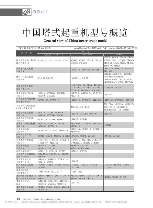 中国塔式起重机型号概览