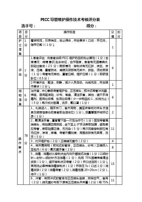 PICC导管维护操作技术评分标准00