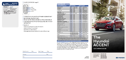 现代汽车 ACCENT 快速参考手册说明书