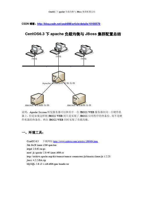 CentOS下apache负载均衡与JBoss集群配置