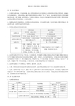 医学免疫学_课件重点完整版