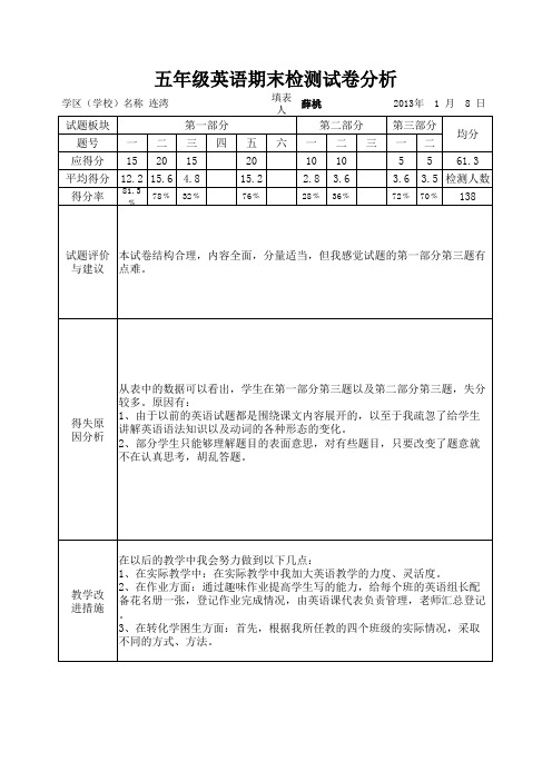 五年级英语试卷分析表