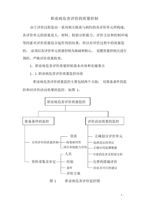 职业病危害评价质量控制