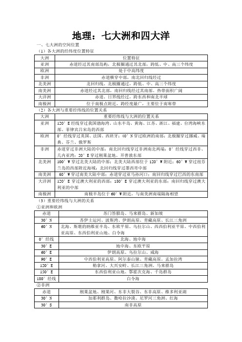 地理：七大洲和四大洋