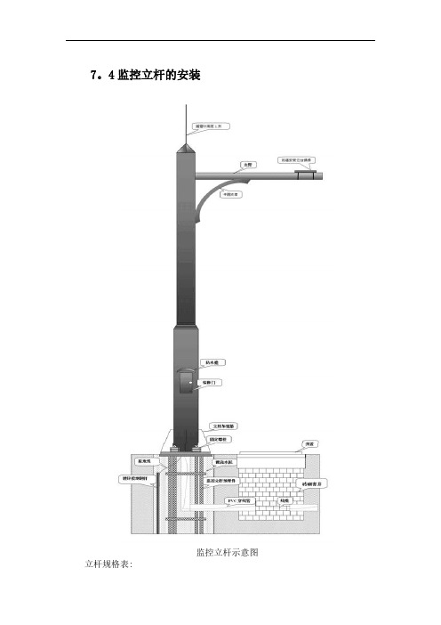 监控立杆施工
