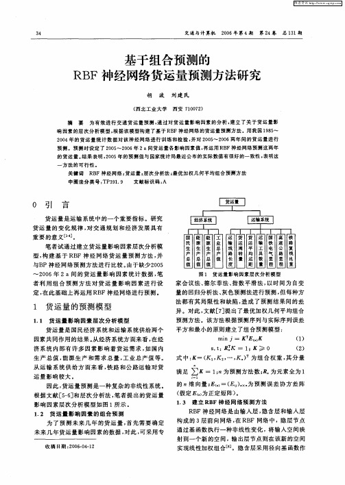 基于组合预测的RBF神经网络货运量预测方法研究