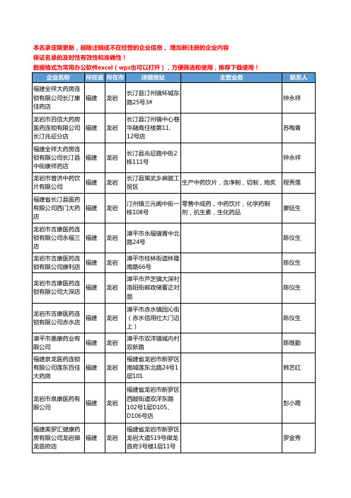 2020新版福建省龙岩中药饮片工商企业公司名录名单黄页联系方式大全62家