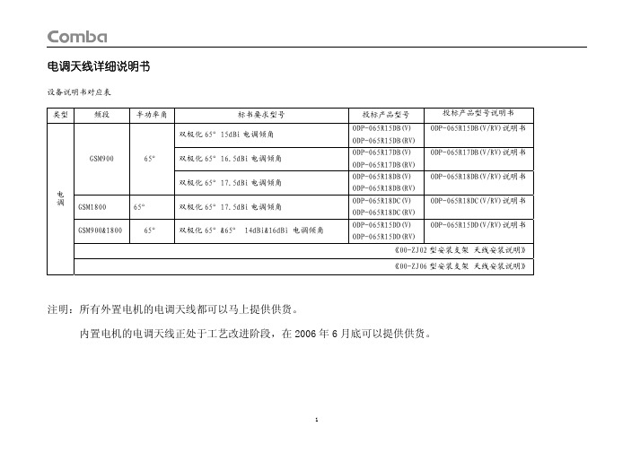 京信天线ODP-065R15DB(V斜杠RV)