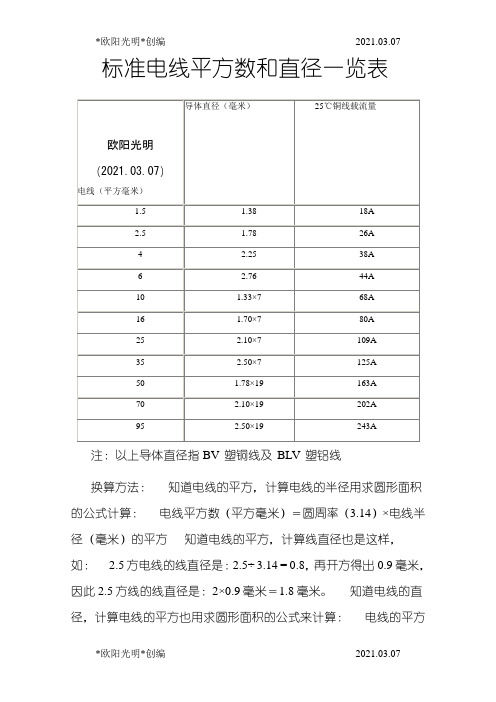 2021年标准电线平方数和直径一览表-线的平方粗细表