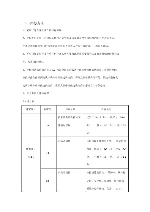 招标评分标准实用模板