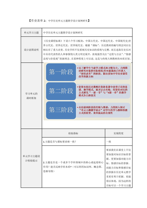 作业表单2：中学历史单元主题教学设计案例研究示单