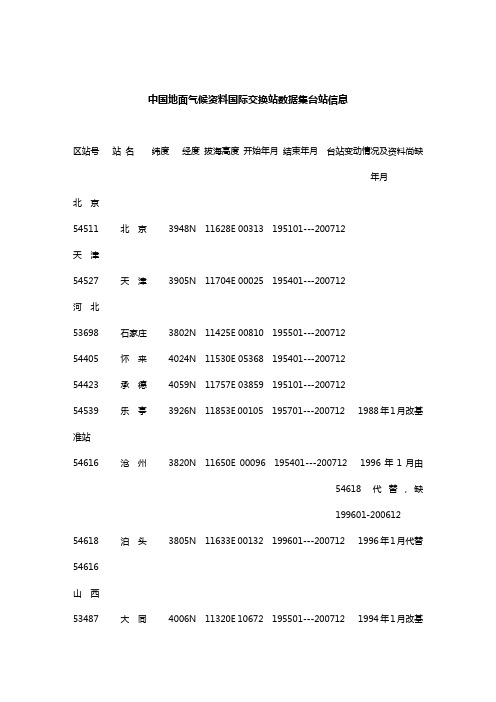 气象站点文件