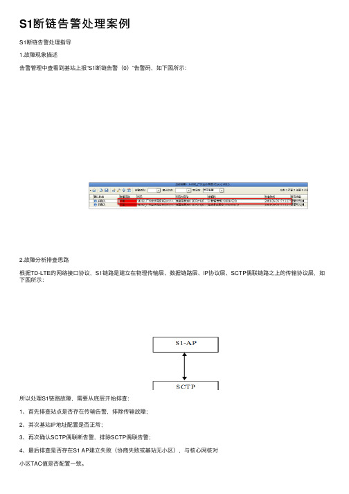 S1断链告警处理案例