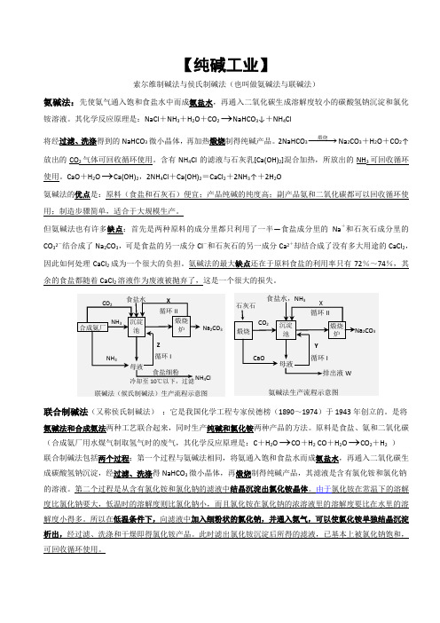 微专题-化工生产-纯碱工业(侯氏制碱法和索氏制碱法)