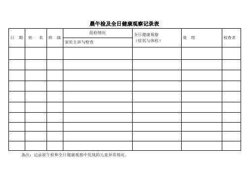 表1--晨午检及全日健康观察记录表(1)