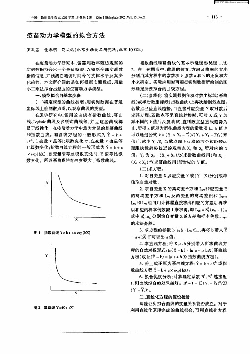 疫苗动力学模型的拟合方法