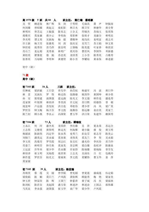 高1970级 ？班 共80 人 班主任： 梁仁瑞 蔡昭豪