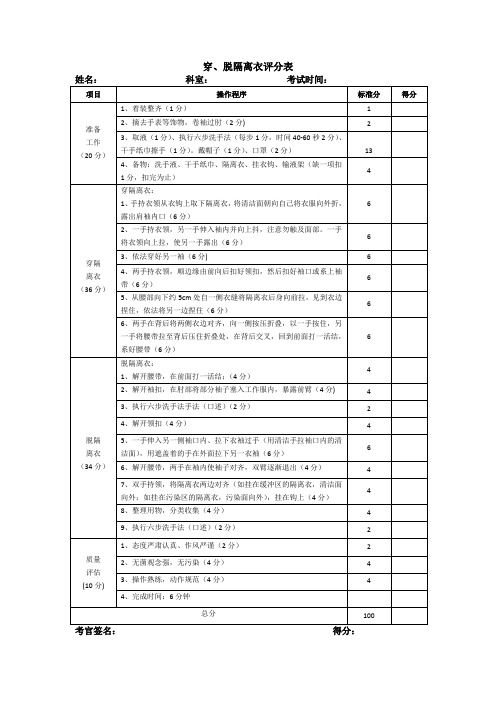 穿脱隔离衣评分表