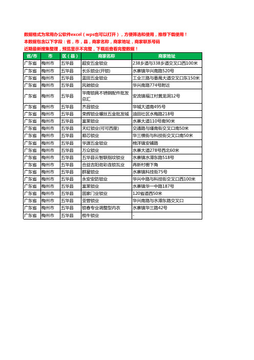 2020新版广东省梅州市五华县锁具工商企业公司商家名录名单联系电话号码地址大全21家