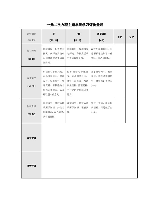 最新数学模块六量规作业