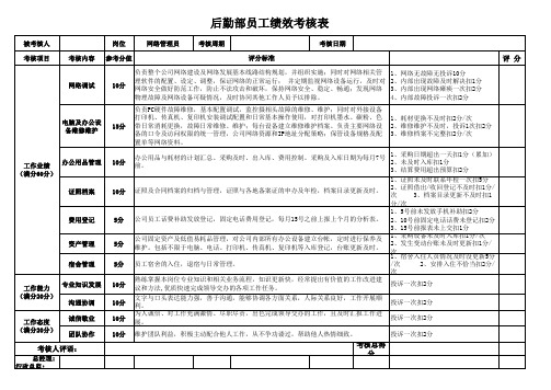 行政后勤部员工绩效考核表模板