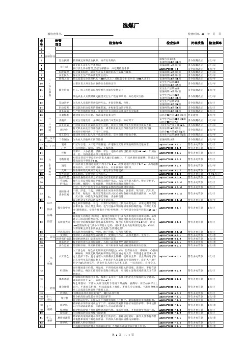 选煤厂安全检查表(2013版)