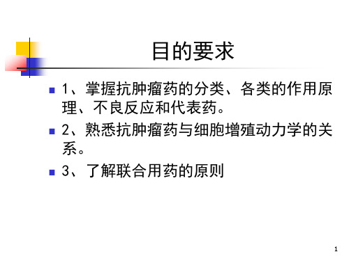 抗恶性肿瘤药