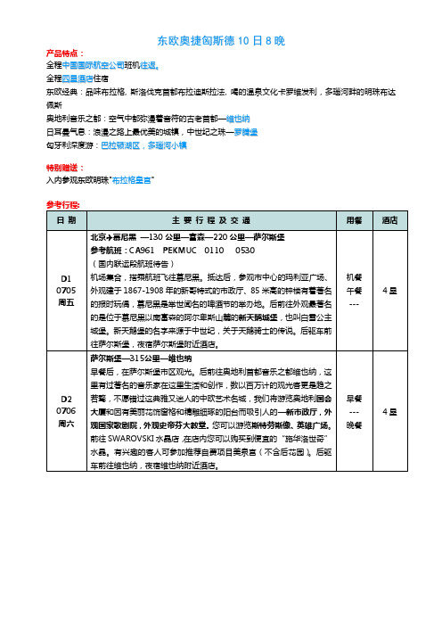 东欧奥捷匈斯德10日8晚