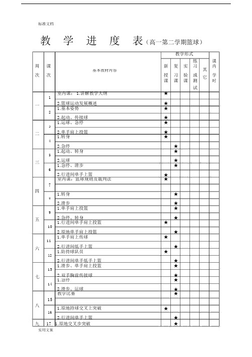 篮球模块学习教案设计16篇范文.doc