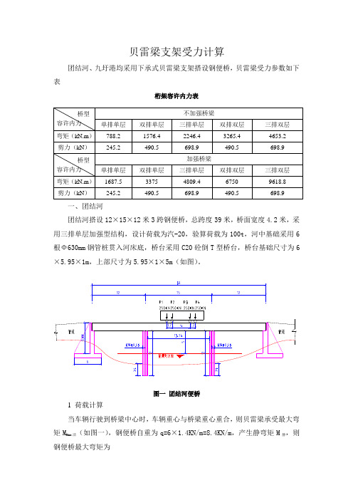 贝雷梁支架受力计算