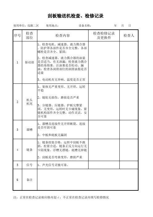 刮板输送机检查、检修记录