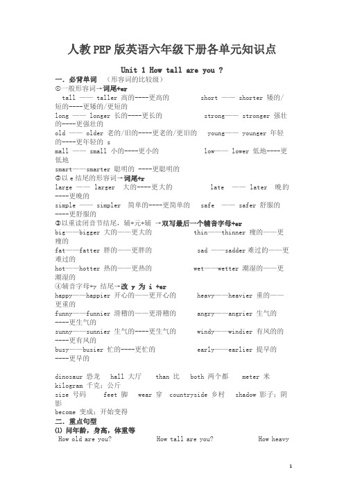 新人教版(PEP)小学英语六年级下册各单元知识点总结