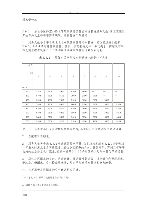 用水量计算方法