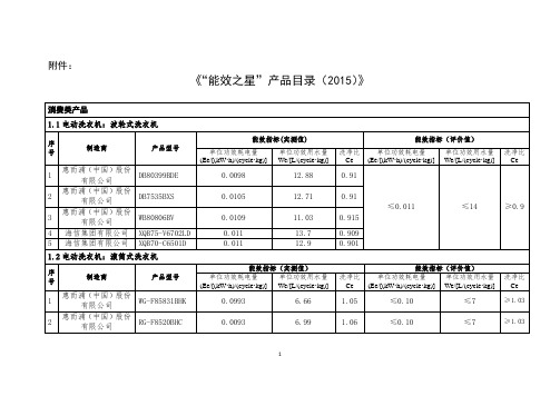 “能效之星”产品目录(2015)