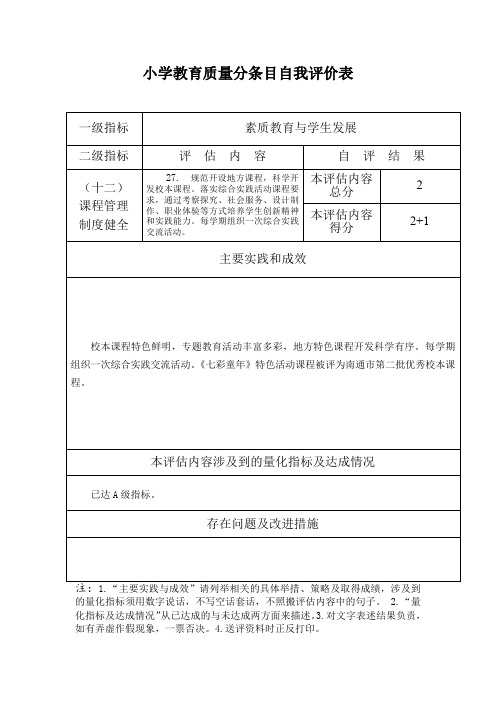 2019小学教育质量分条目自我评价表