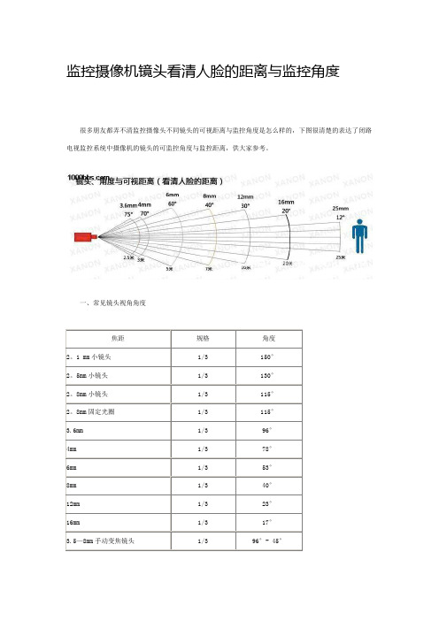 监控摄像机镜头看清人脸的距离与监控角度