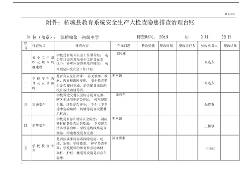 学校安全隐患排查登记表.docx